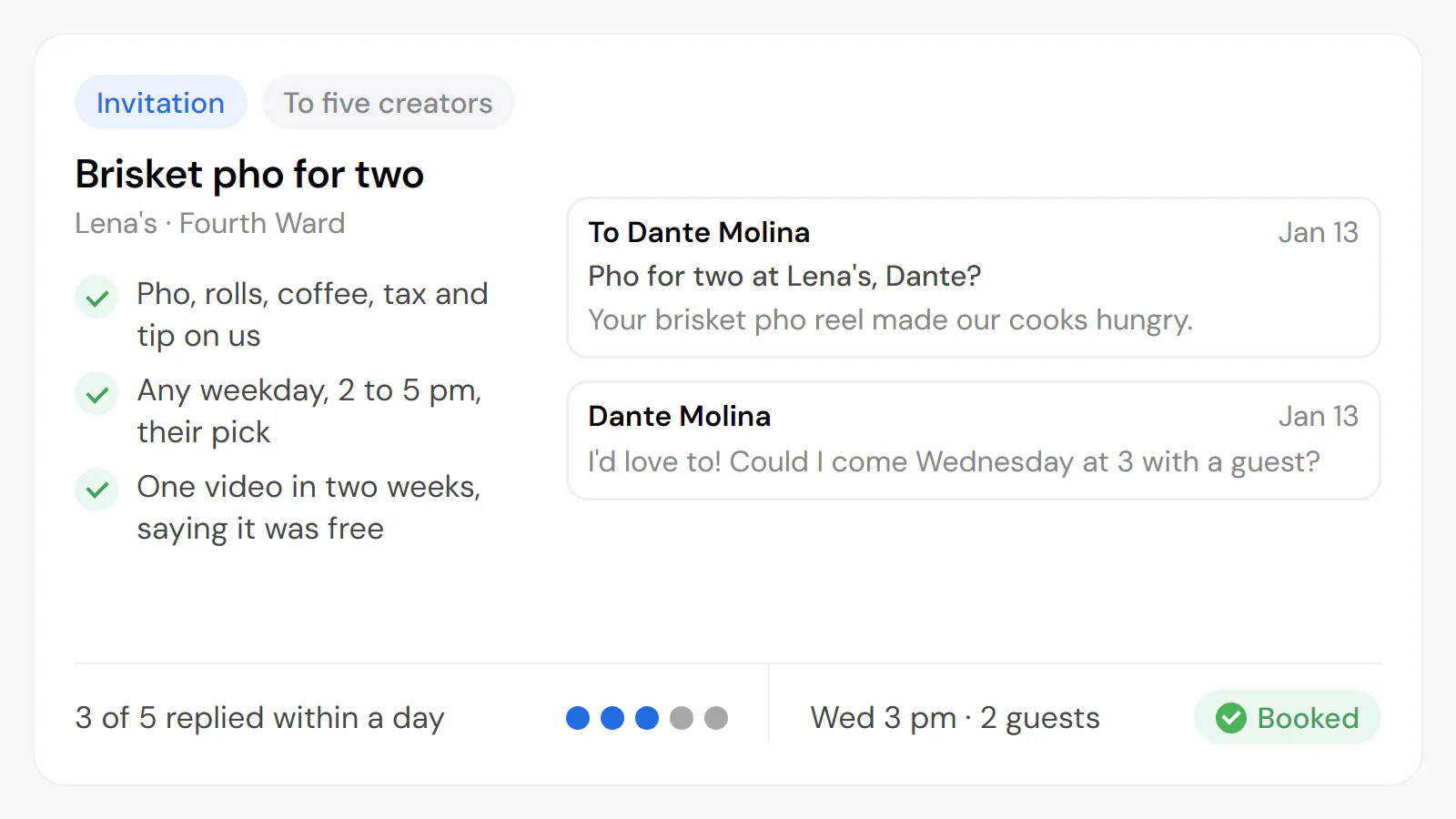 Example (invented): a pho shop's invitation to five creators offering a free meal for two for one short video, with the replies and booking.