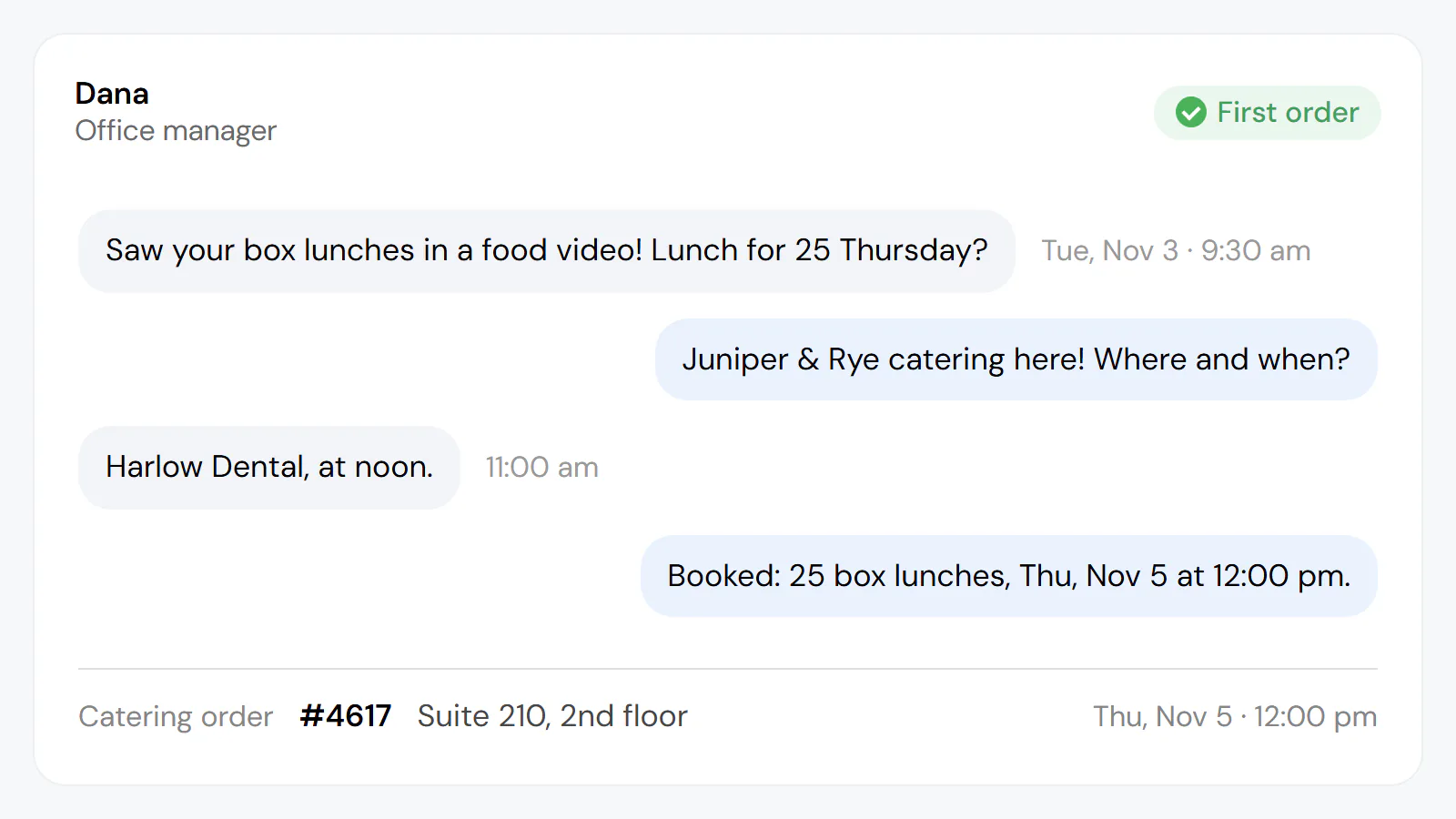 Example (invented): a sandwich shop's text thread with a new catering buyer, Dana at a dental office, who saw its box lunches in a food video and asks for lunch for 25 on Thursday; the shop books 25 box lunches for Thursday at 12:00 pm.