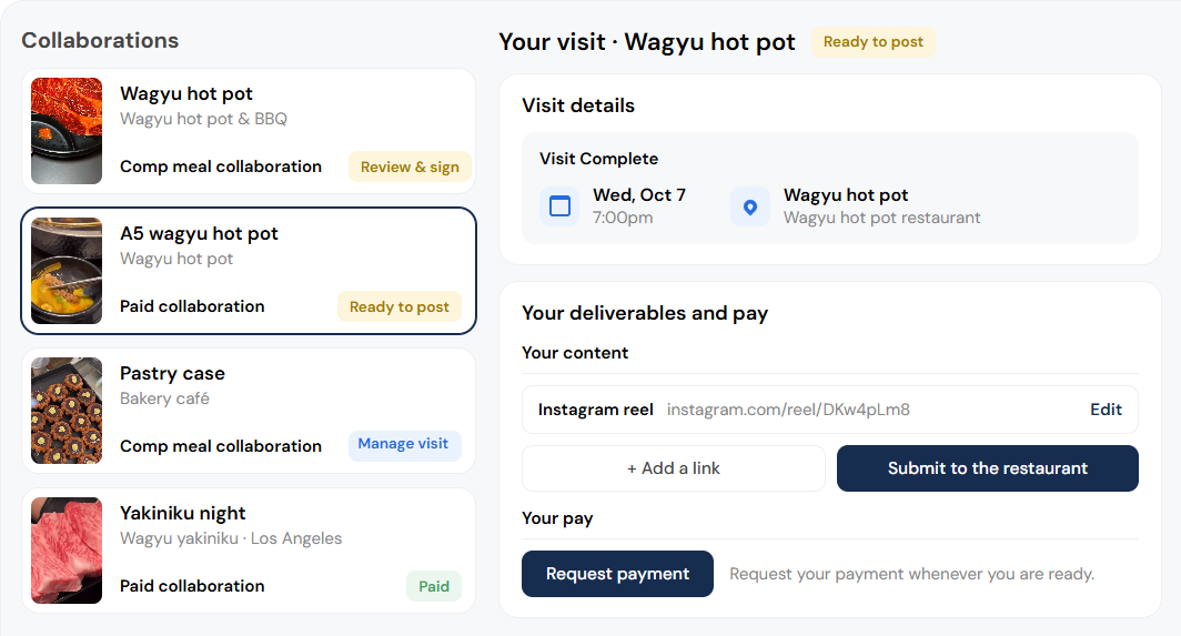 The creator app. A list of collaborations sits beside one campaign page. The page shows a completed visit, a filed reel link and Request payment.