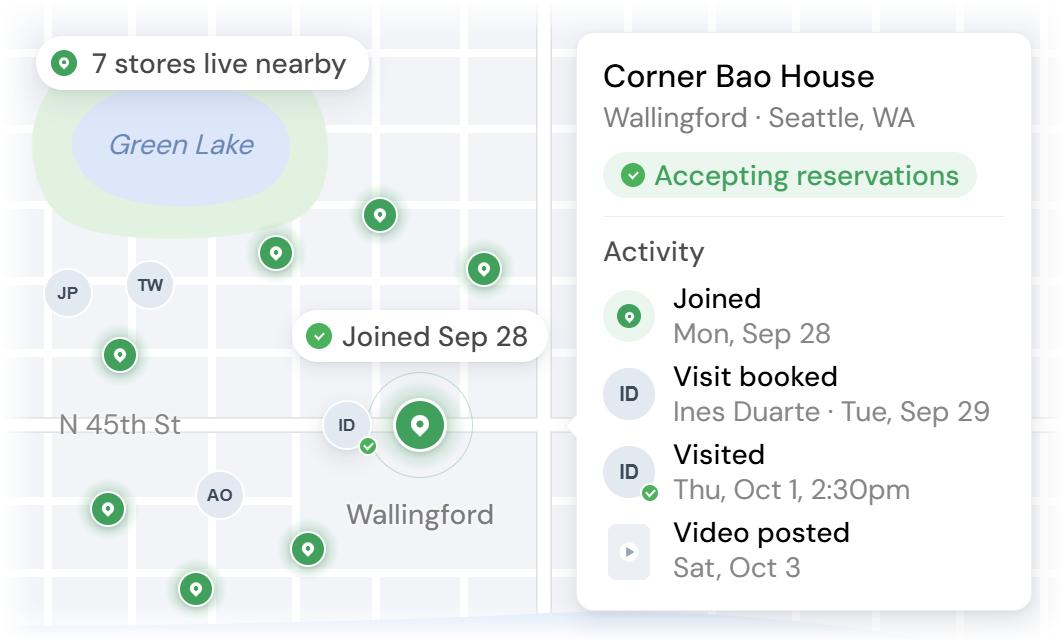 A store switches on among the live stores around it. A creator books a visit, eats and posts.